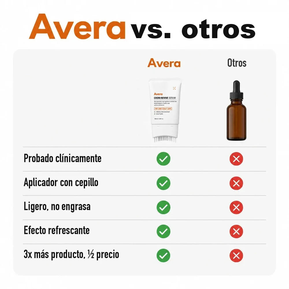 Sérum Avera para el crecimiento del cabello